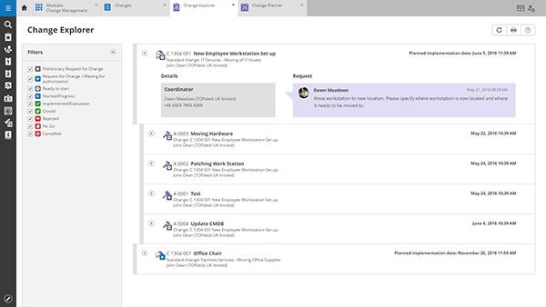 Improve your department’s performance with TOPdesk’s Dashboard and ...