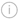 dc