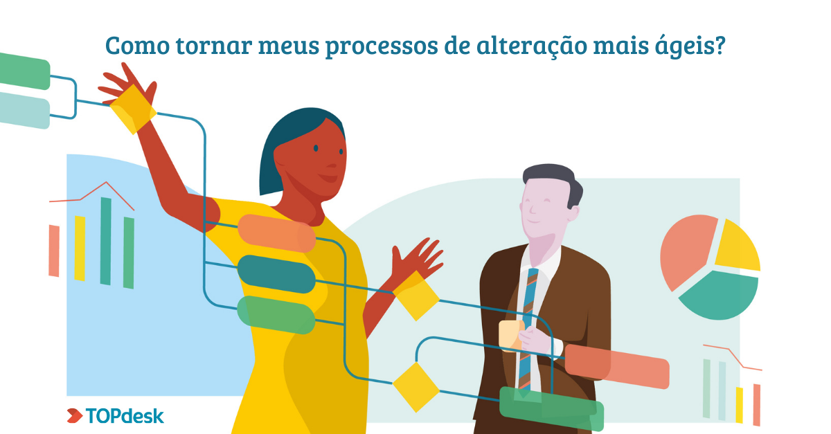 Processo De Alteracao ALTERAÇÃO!!! YouTube